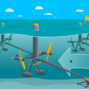 Tidal energy: advantages and disadvantages Tidal energy: advantages and disadvantages